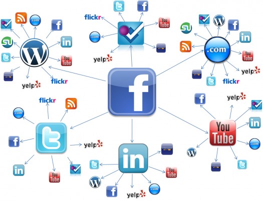 254 Laboratorio Redes Sociales