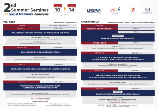 2nd SUMMER SEMINAR